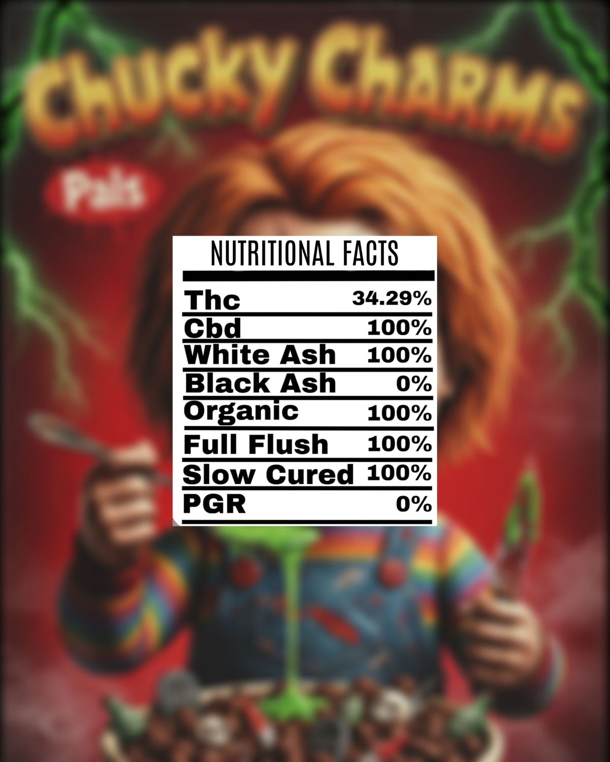 processed_CHUCKY_CHARMS.jpg