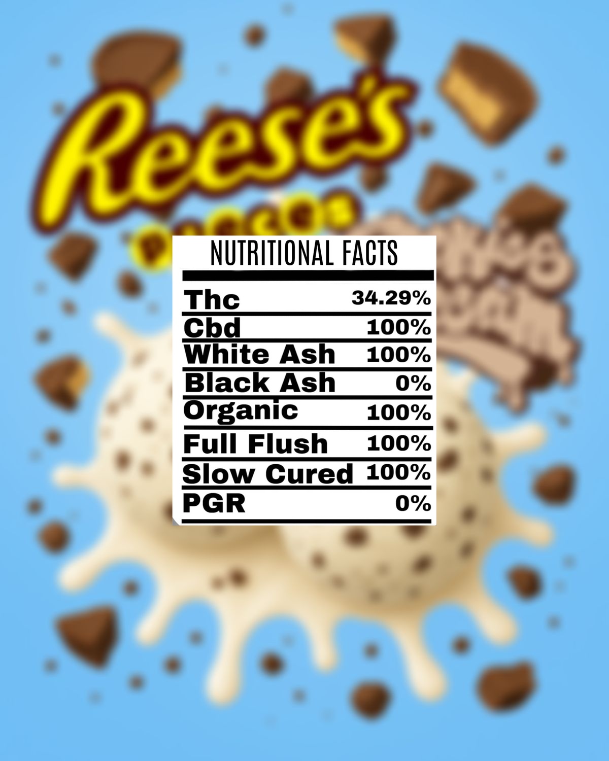 processed_COOKIES_&_CREAM_REESE_PIECES.jpg