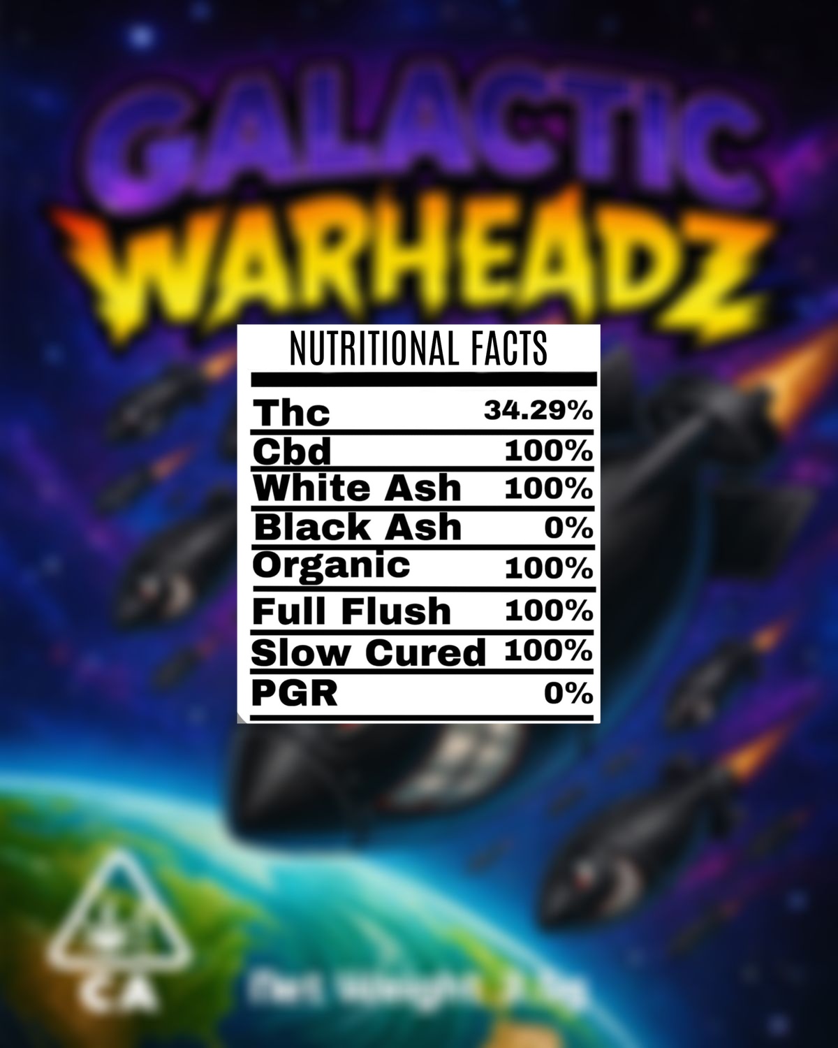 processed_GALACTIC_WARHEADZ.jpg