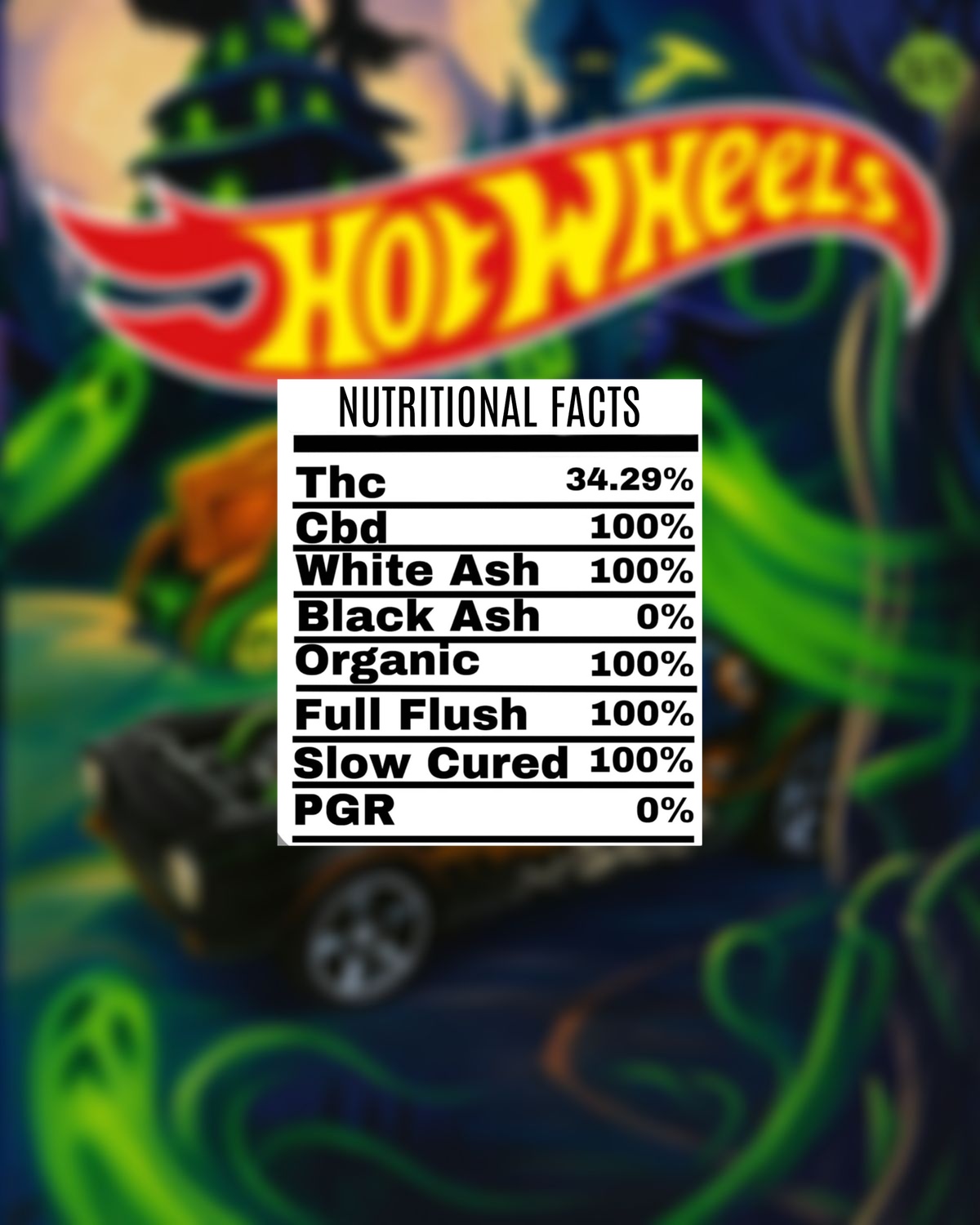 processed_HOT_WHEELS.jpg