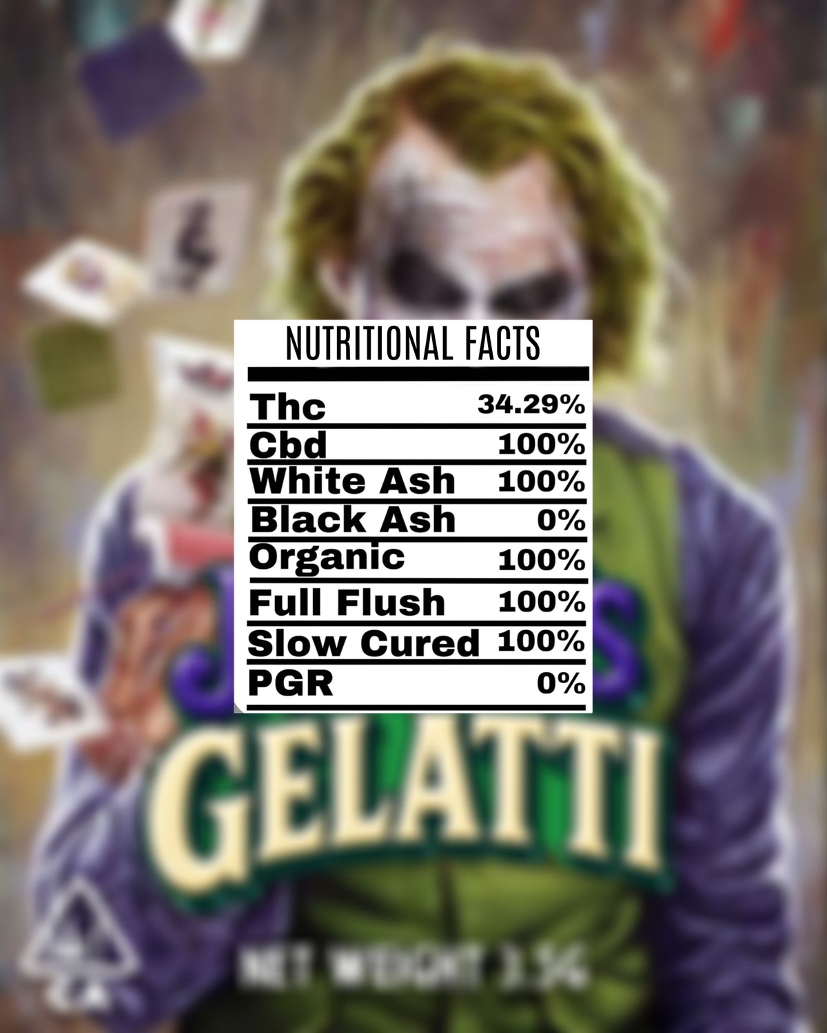 processed_JOKER_S_GELATTI.jpg