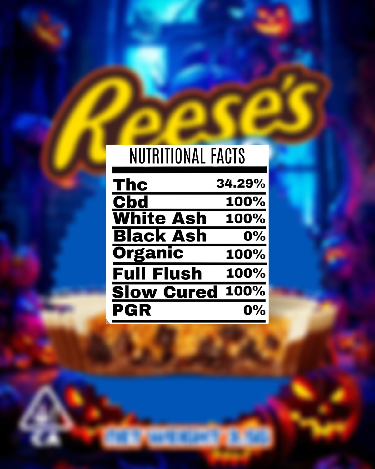 processed_REESES_PIECES.png