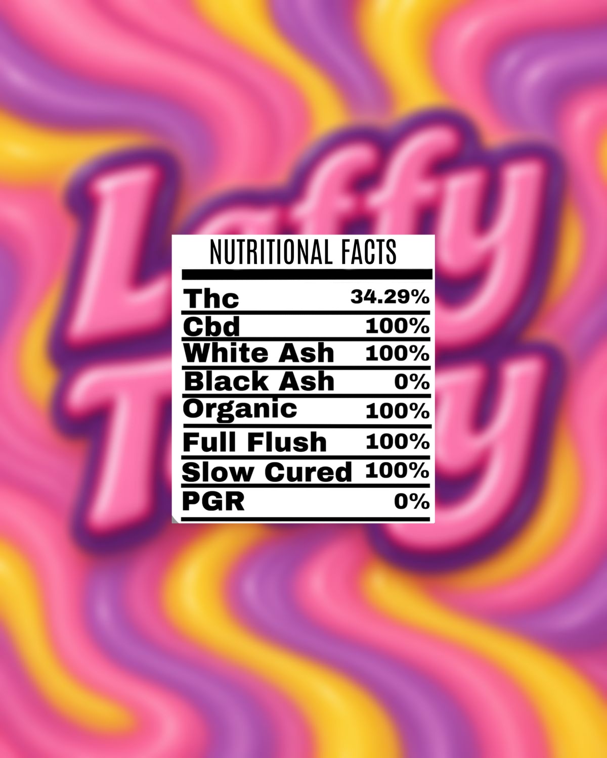 processed_laffy_taffy.jpg